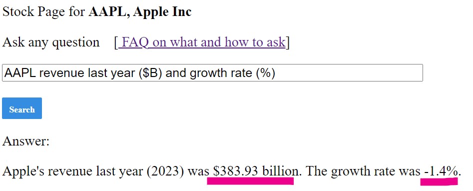 revenue example 1